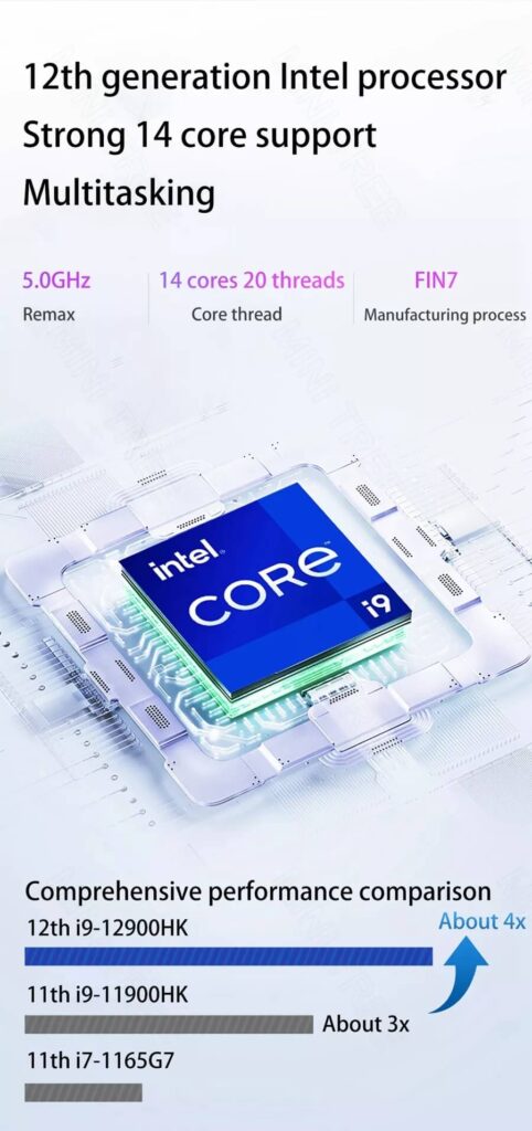 12th Gen Intel Core i9-12900HK Processor Performance