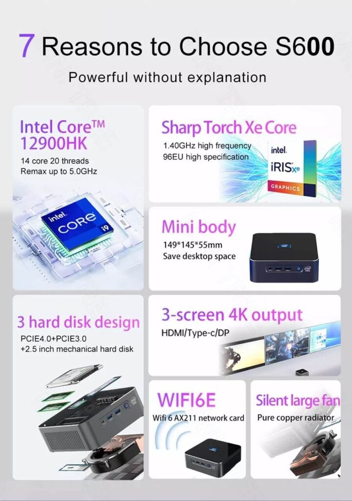 7 Reasons to Choose the ZKS600 Mini PC