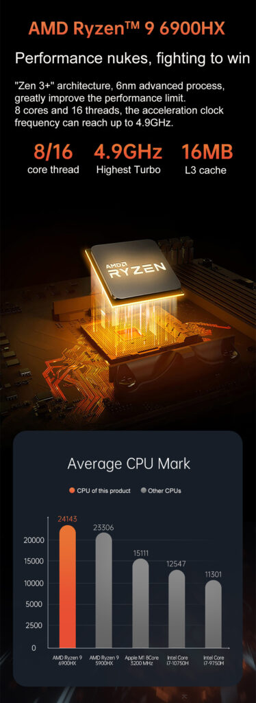 AMD Radeon 680M GPU - RDNA2, Ray Tracing, GTX 1050Ti Performance