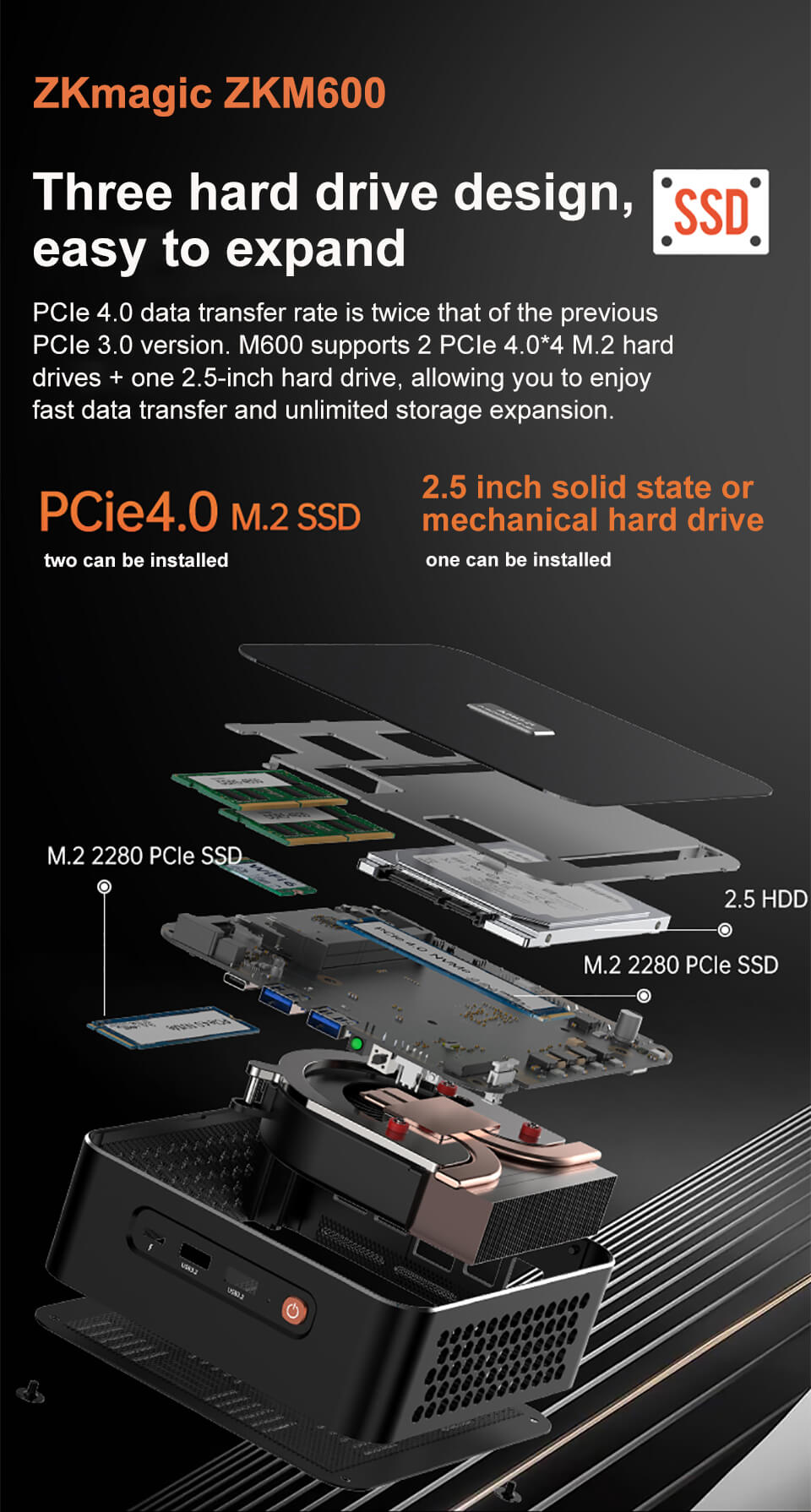 ZKM600 AMD Mini PC with Triple Hard Drive Design