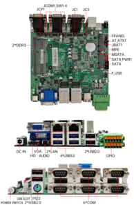 ZKYD8 Dual Ethernet