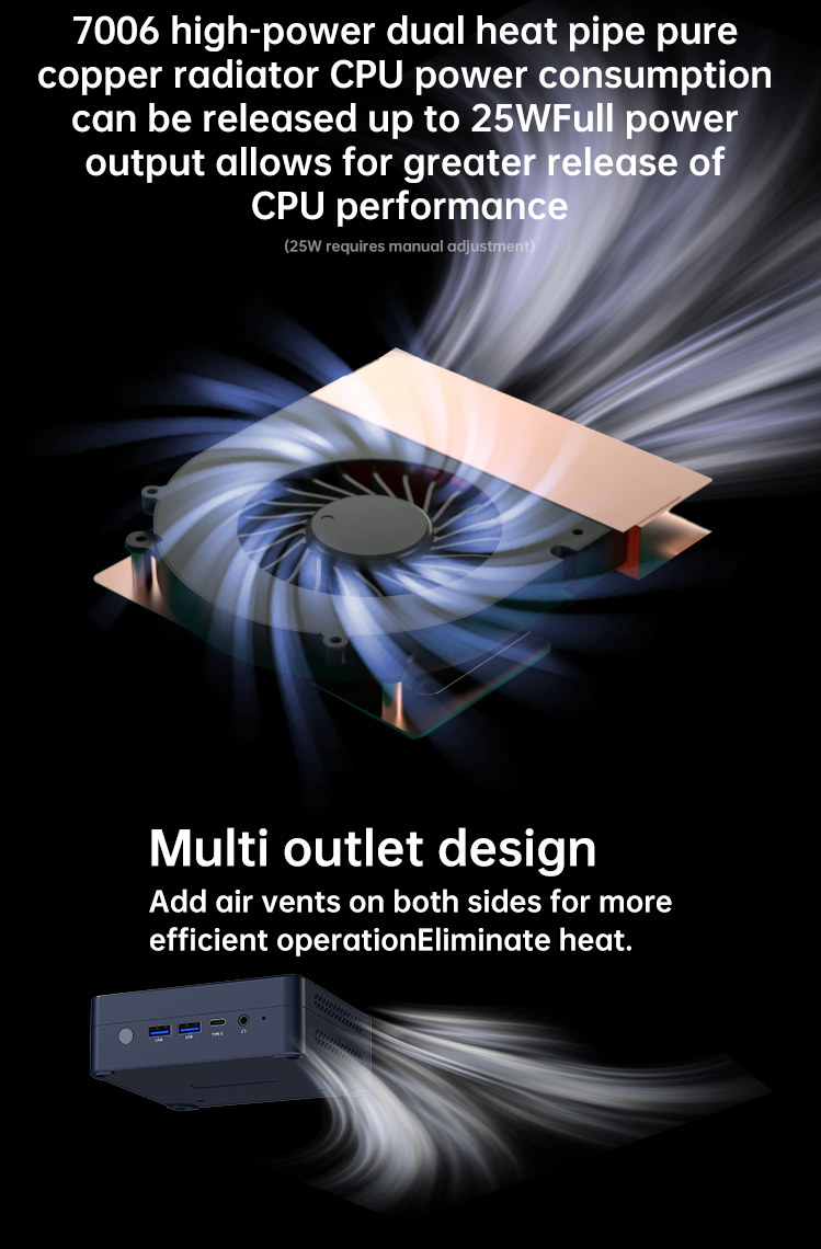 All copper fin heatdissipation architecture