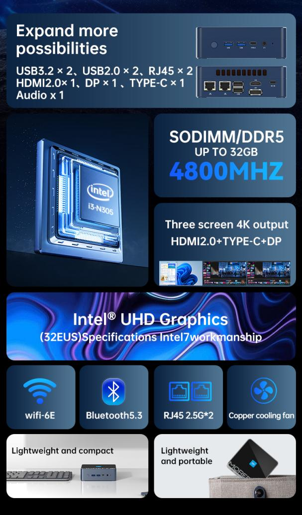 Intel® CoreTM i3-N305(2)