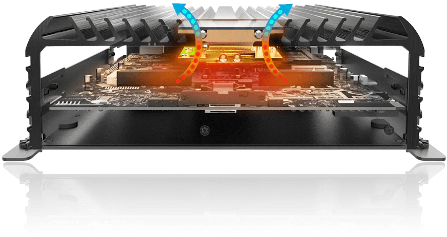 Active Thermal Management for Fanless Industrial Mini PCs