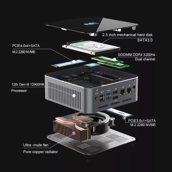 Choosing the Right Processor for High-Performance Workloads