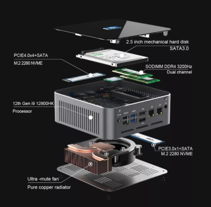 support the computing power required by real-time production