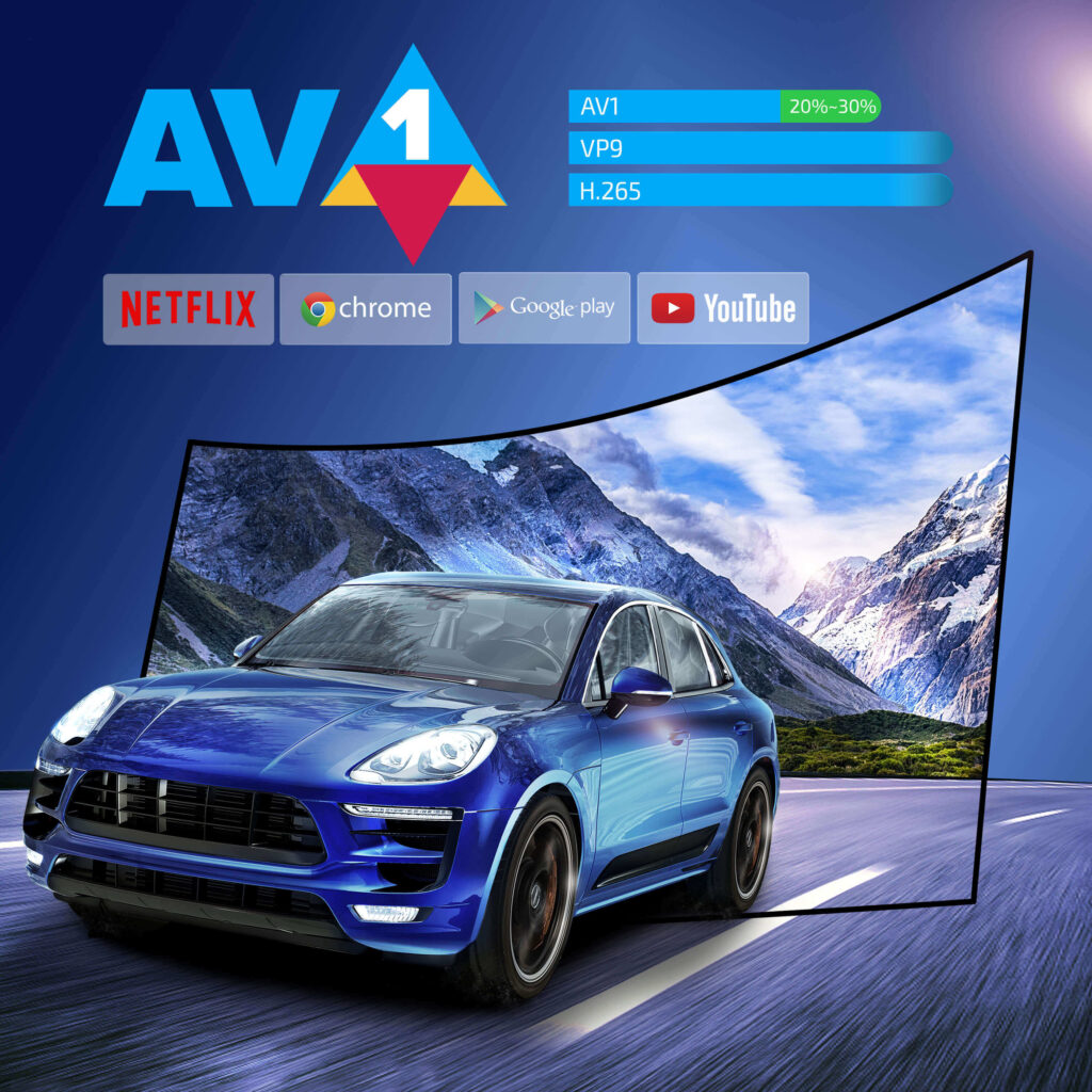 AV1 Codec for Efficient 4K Streaming