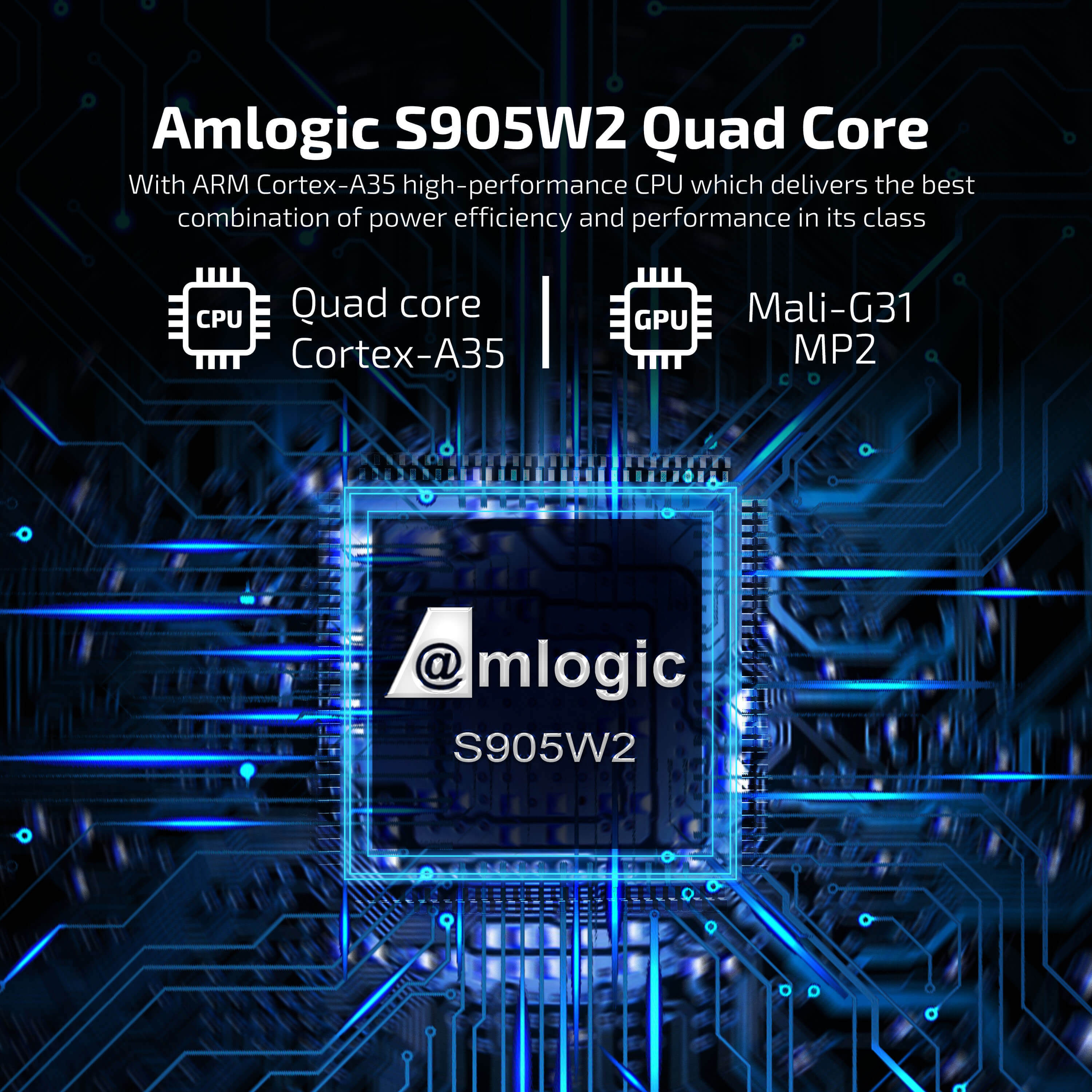 Amlogic S905W2 Processor