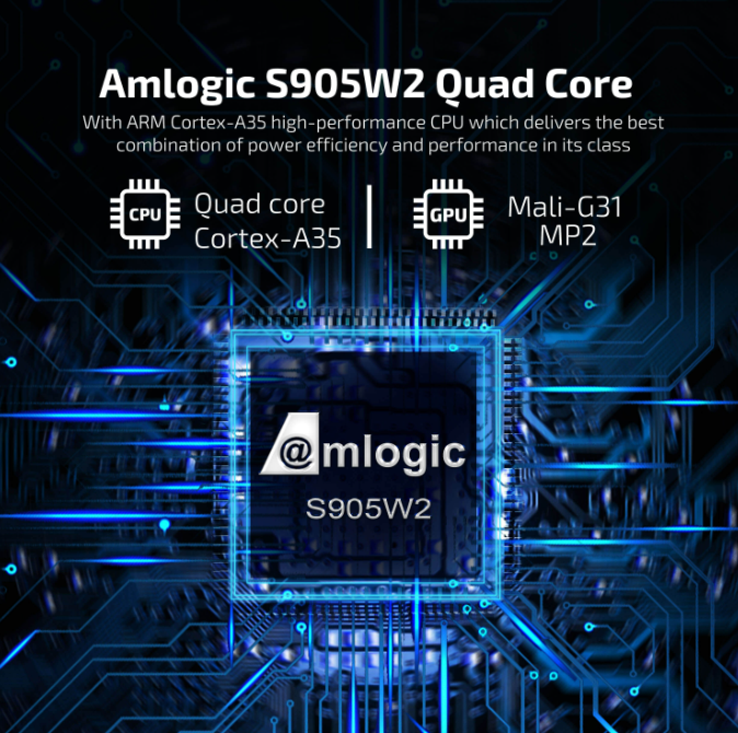 Amlogic S905W2 TV Box The Core of Balanced CPU and GPU Performance