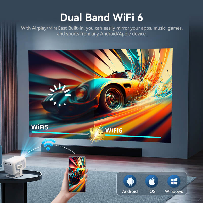 Dual-Band WiFi 6 Projector for Fast Streaming