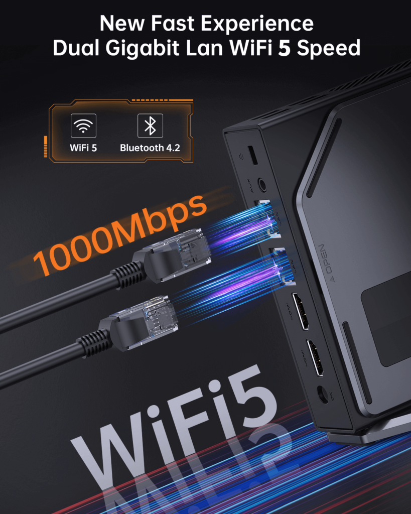 Dual Gigabit LAN + WiFi 5 - Fast & Stable Mini PC Networking