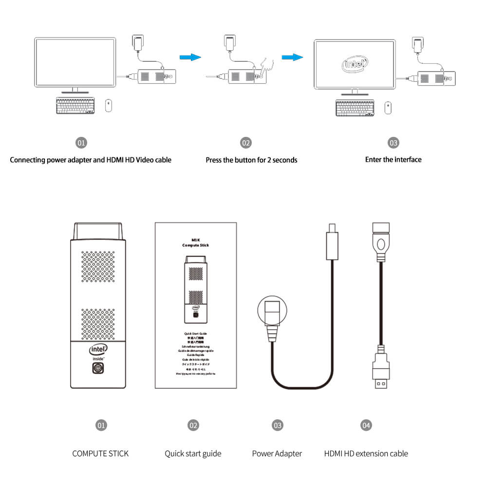 M1K PC Stick Setup Guide & Accessories
