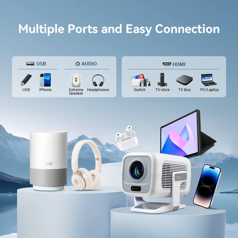 Multiple Interfaces for Easy Connection to Phones, Laptops, and Other Devices