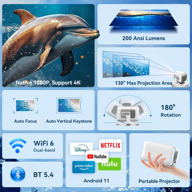 Portable LCD Projector, Native 1080P4K