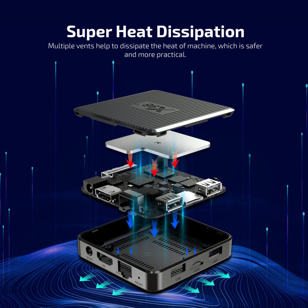 Superior Heat Dissipation