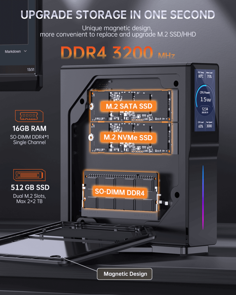 The Intel N95 mini PC's magnetic design allows for easy upgrades (1)
