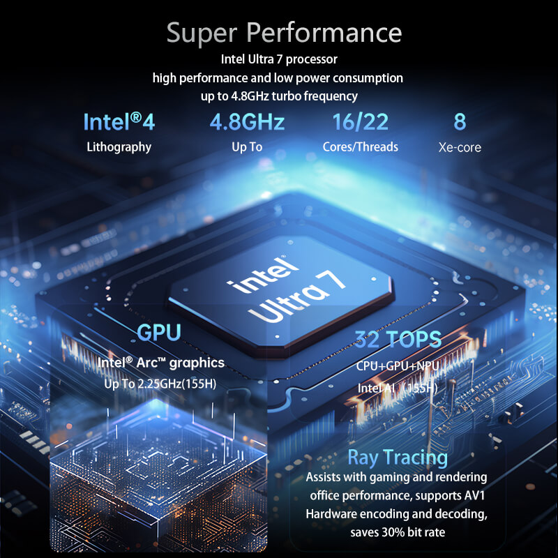 The ZKS700 Intel Ultra 7 mini PC combines performance, expandability, and personalization.