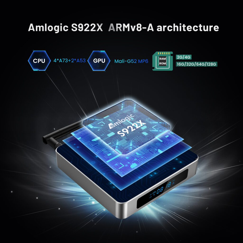 Linux-powered Mini PC