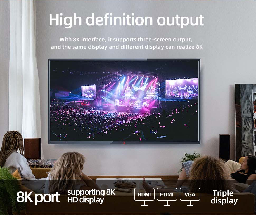8K Output and Triple Display