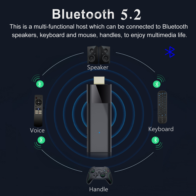 Bluetooth 5.2 Android TV Stick - Connect Speakers, Keyboards, Mice, and Game Controllers