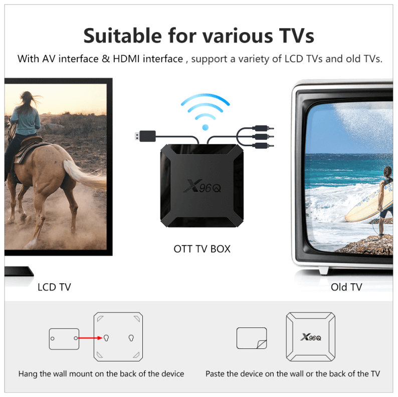 Compatible with LCD and older TVs, supports wall mounting (1)