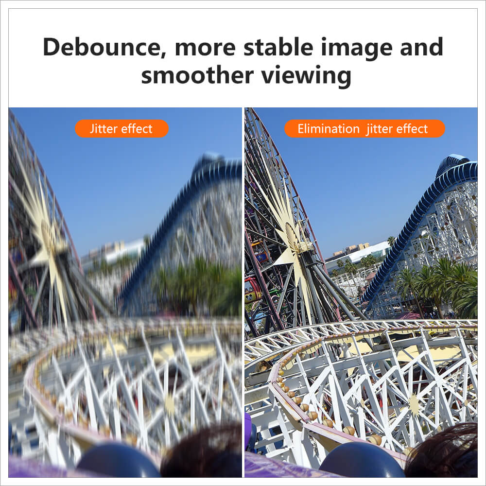 Image Stabilization TV Box for Stable and Smooth Viewing of Fast-Paced Content