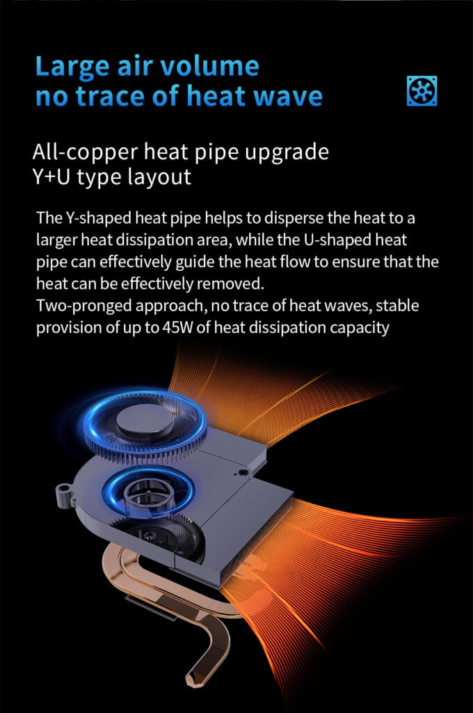 The all-copper heat pipe cooling system (Y+U layout) delivers 45W of power with low noise.