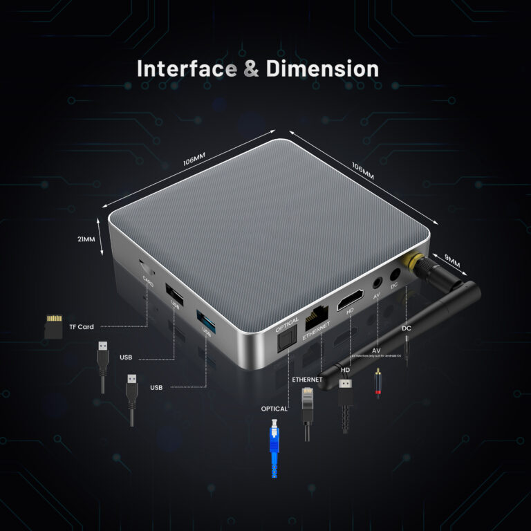 Customizable to Your Needs