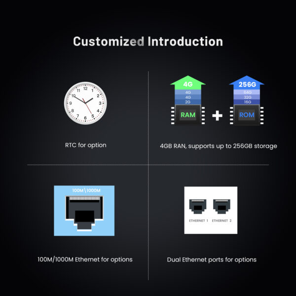 Enhanced Connectivity for Diverse Needs