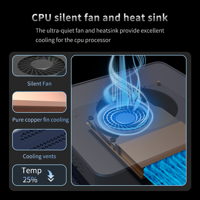 MOREFINE M9S Mini PC Cooling System